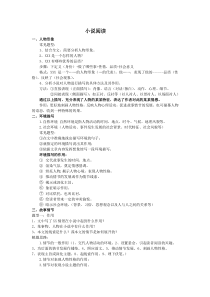 高考小说阅读超经典答题格式