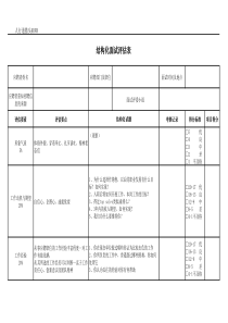 结构化面试评估表sales