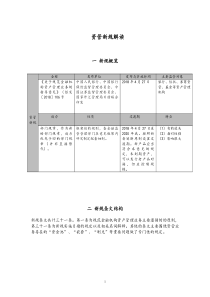 资管新规解读