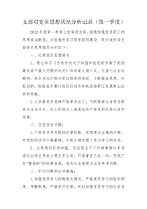 支部对党员思想状况分析记录(第一季度)