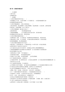 第六章--胆碱受体激动药