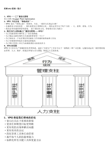 英博VPO管理