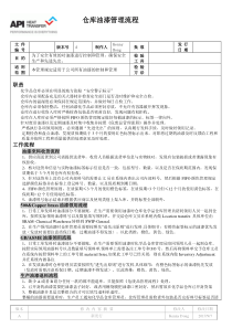 仓库油漆管理流程