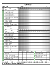 液压机日常点检表(1)