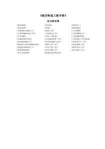 航空制造工程手册