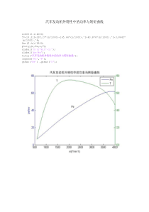 用matlab绘制汽车发动机外特性中的功率与转矩曲线