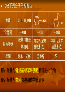 苯酚.ppt