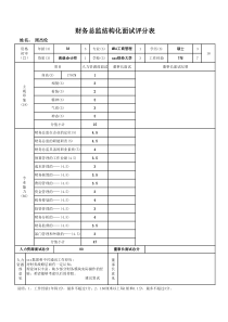 财务总监结构化面试评分表