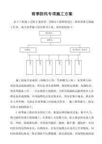 雨季防汛专项施工方案