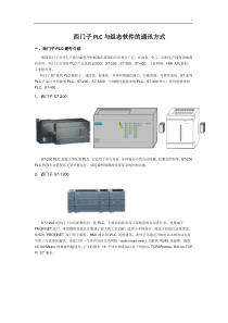 西门子PLC与组态软件的通讯方式