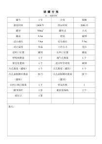 储罐台账