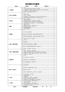 杨氏躁狂量表(YMRS)