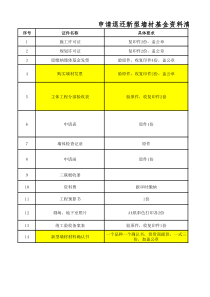 退还新型墙体基金资料清单及办事流程