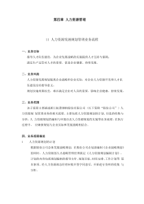 7人力资源管理制度