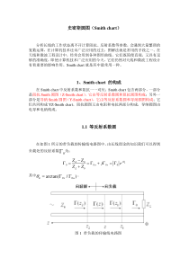 史密斯圆图简介