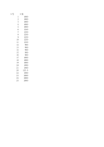 数据表格对照表—利用VLOOKUP函数练习