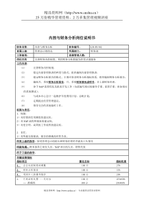 体育用品行业-财务部-内控与财务分析岗位说明书