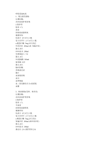 临床常见病医嘱[1]1