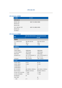 西门子-PLC-S7-CPU-226(CN)参数