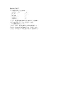 迅达电梯超载调试说明