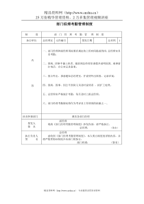 A000203部门经理考勤管理制度