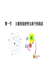 第一节   放射性与原子核的组成     核力