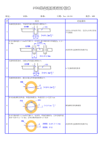 PCB焊盘过波峰设计标准