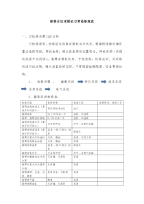 采煤机日常检修内容