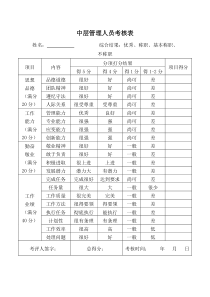 中层管理人员年度考核表