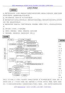 立体几何初步解析与运用练习