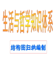 《生活与哲学》知识体系结构图