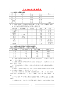 土石方松实系数换算表