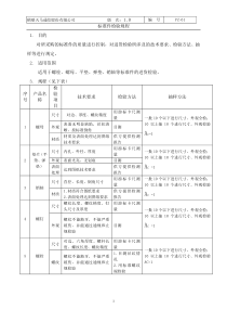 标准件检验规范
