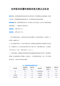 各种粉体的爆炸极限浓度及燃点全收录