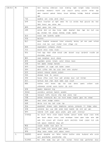 1368个单词 表格整理版