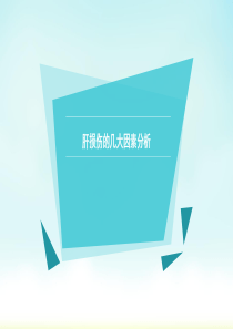 肝损害的几大因素分析