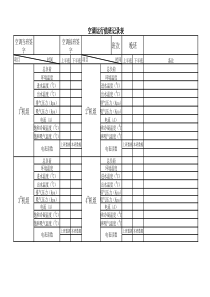 中央空调运行参数记录表