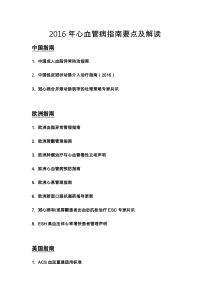 2016年心血管病指南要点及解读