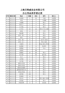 办公用品库存登记表