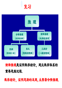 综合法分析法