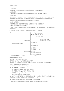 c程序设计(第四版)谭浩强-复习资料