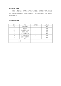 旅游心理学实践教学情况
