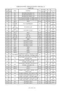 STM32F103VFT6--STM32F103VGT6-引脚功能定义