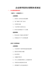 大型企业商学院课程体系规划宝典