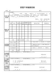 贫困户评级授信表