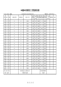 农民工工资表