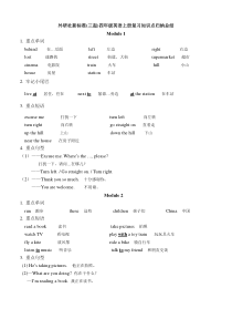 外研社英语四上期末复习词句重点归纳