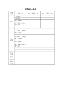 医院预算编制上报表