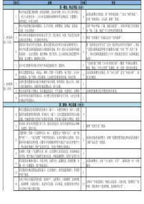 T-CBA201-2019中国银行业营业网点文明规范服务评价体系与标准