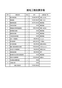 最全的高档别墅小区弱电智能化系统报价清单